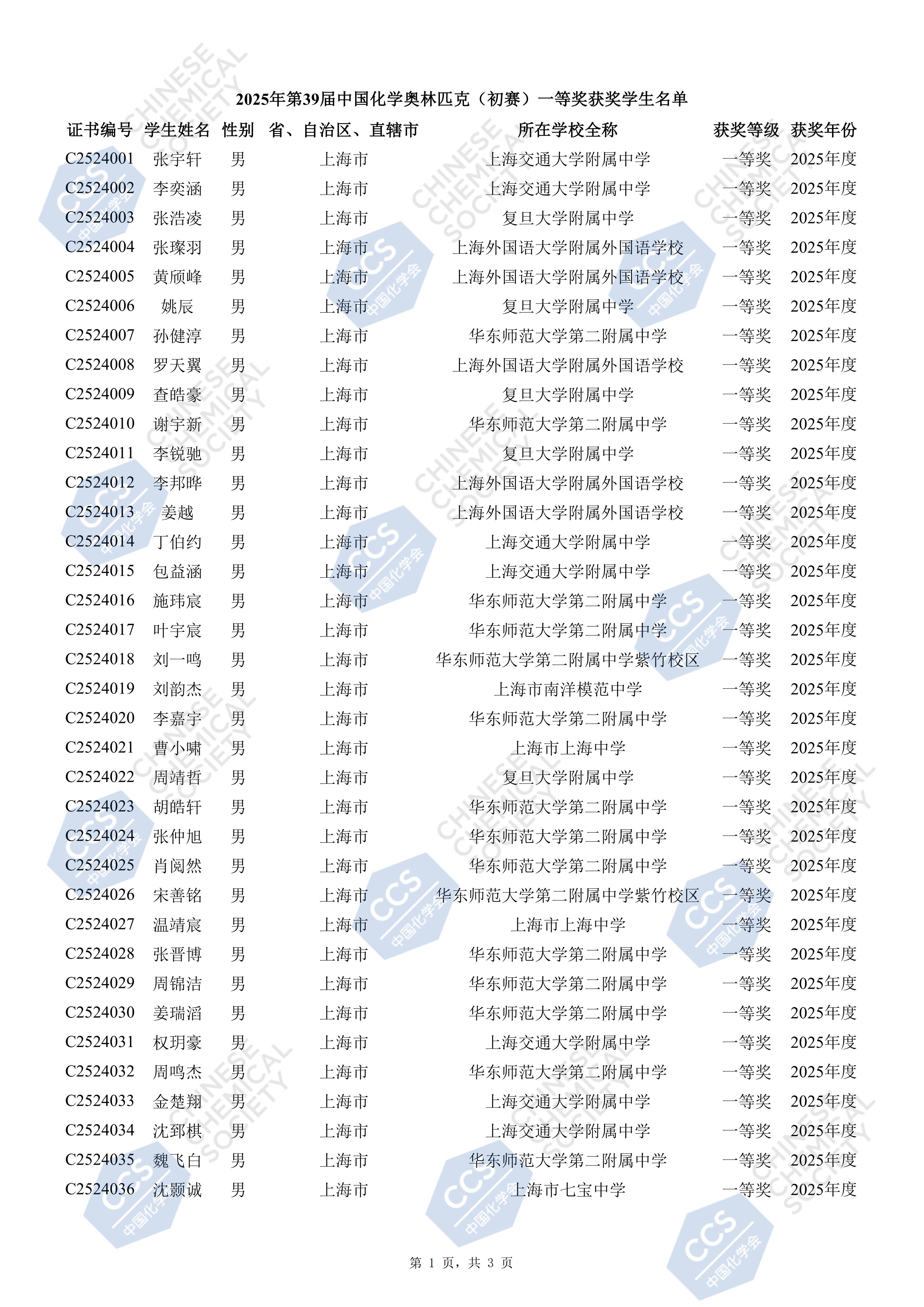 上海市2025年中学生化学竞赛初赛省一等奖获奖名单！93人获奖